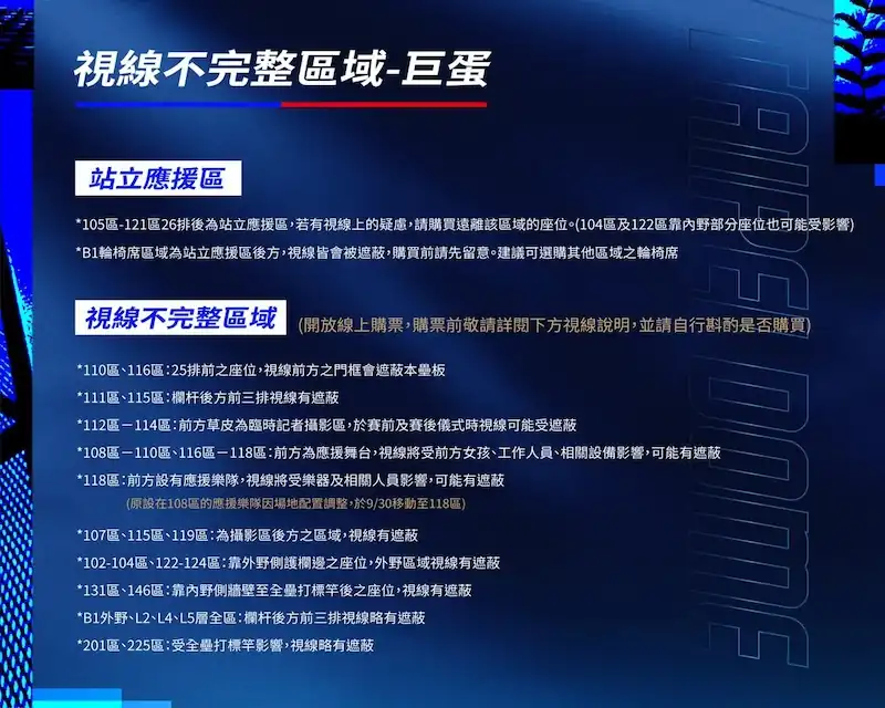 棒球12強台北大巨蛋座位視線不良區。