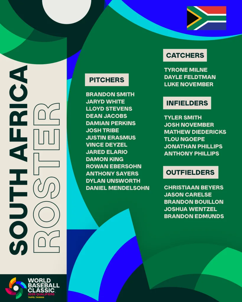 南非隊參賽陣容