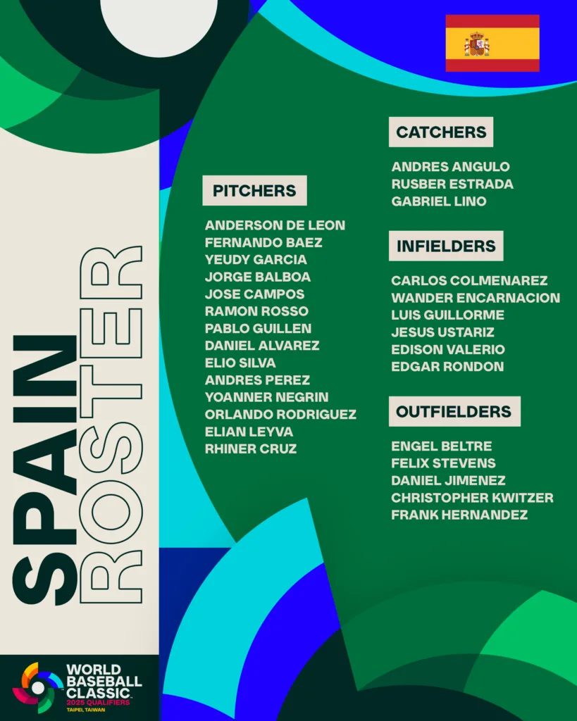 WBC經典賽資格賽西班牙隊陣容