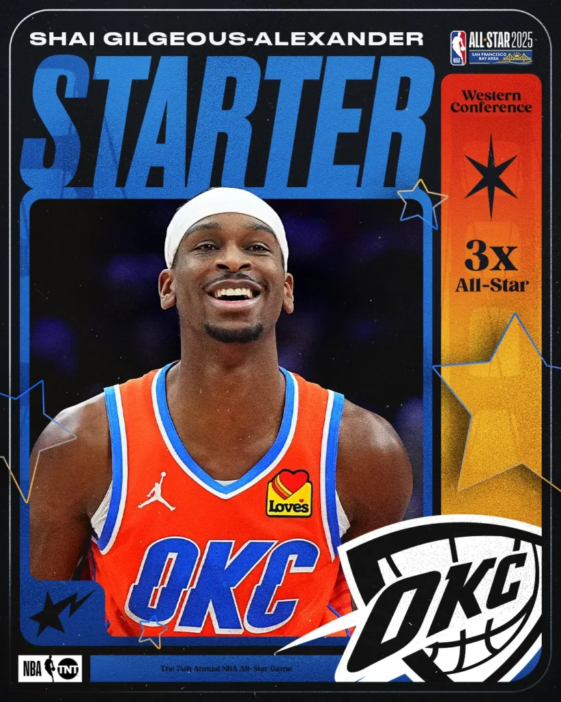 Shai Gilgeous-Alexander