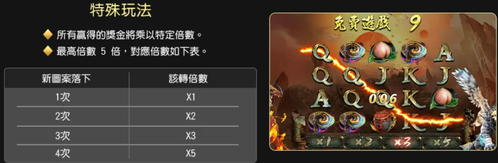 山海誌異特殊玩法