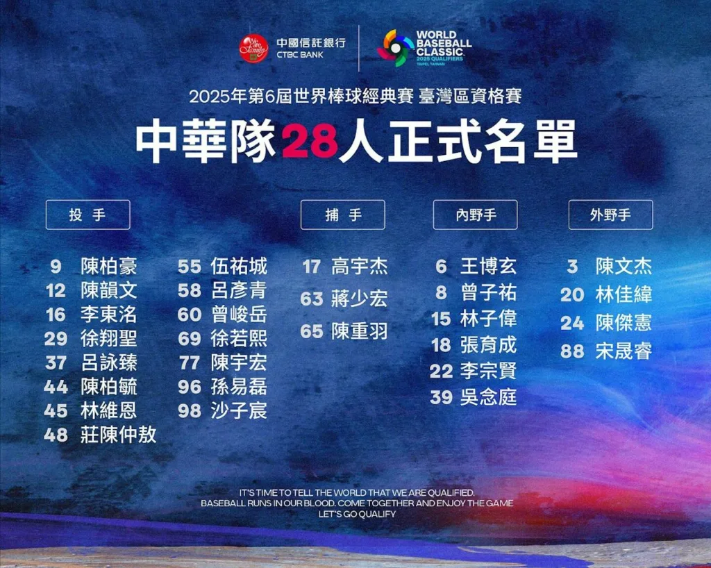 正式28人名單出爐