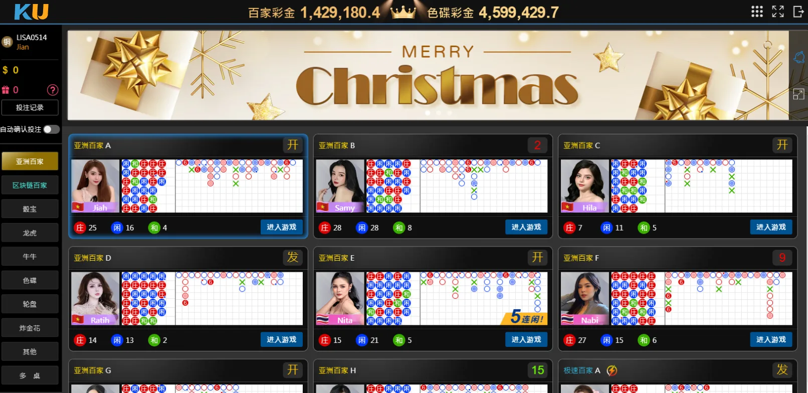 歐冠熱戰：皇家馬德里對曼城3-2逆轉，巴黎和多特蒙德幾乎確保晉級