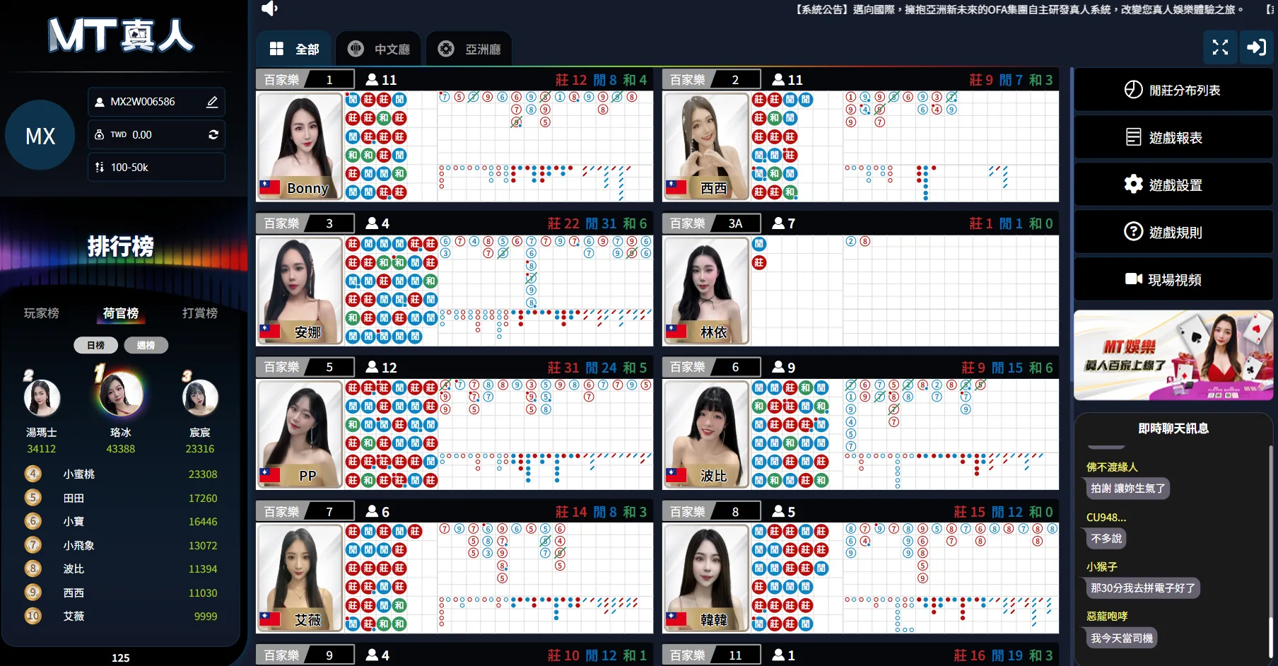 2025年2月11日，歐冠首輪附加賽中，西甲衛冕冠軍皇家馬德里在客場3:2絕殺英超「四連冠」霸主曼城，在兩回合比賽中搶占先機。