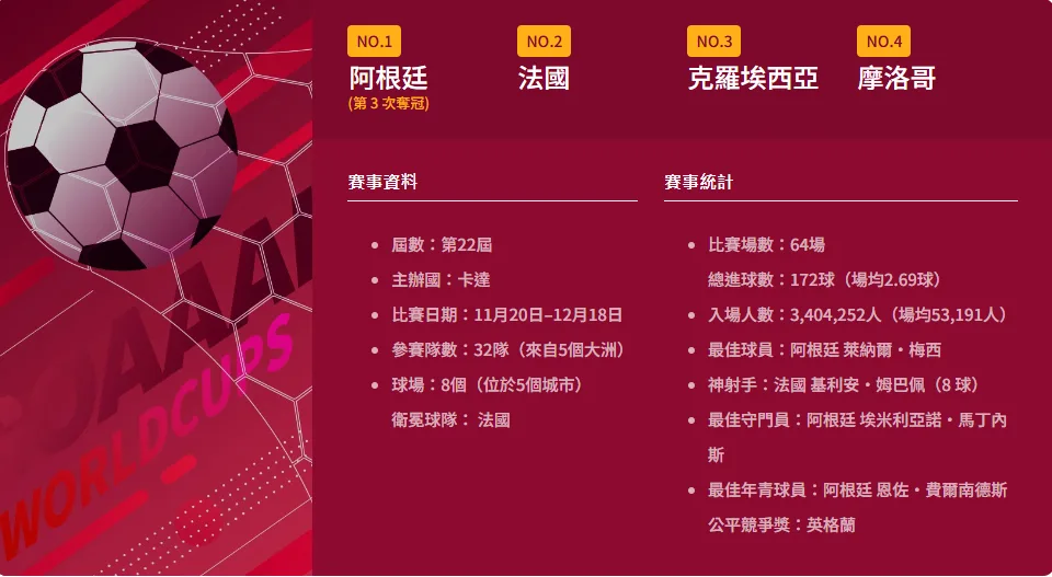 林智勝引退宣告，即將最後一支舞