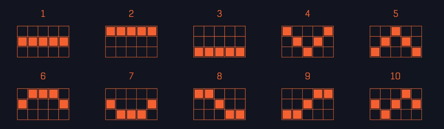 MT真人百家樂的賺錢技巧：如何提高勝率？