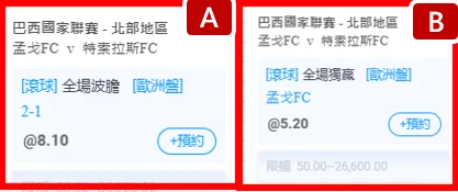 3A娛樂城教你輕鬆看懂世界盃投注盤口 注單